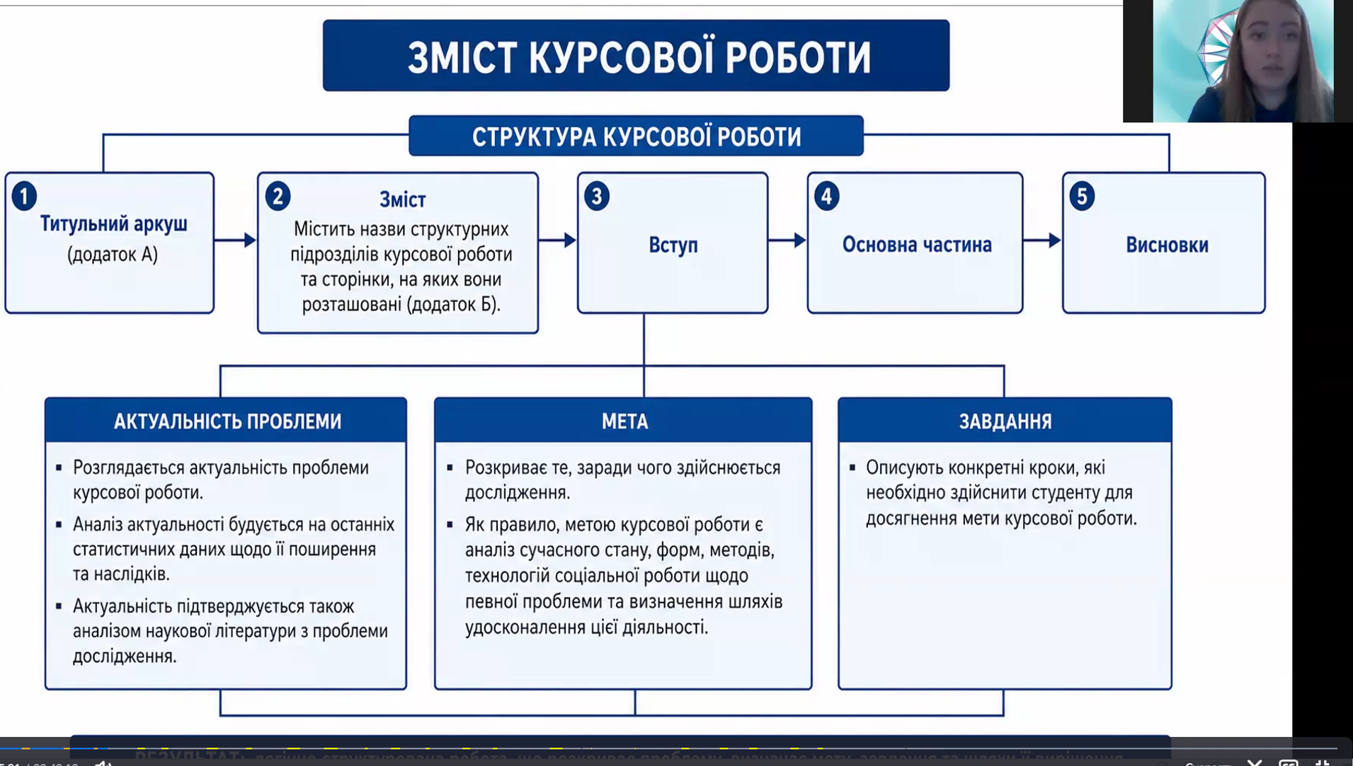 10.09.26 2 Пояснення структури курсововї 1