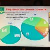 Засідання наукового гуртка (10.12.2021)