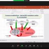 ІV Міжнародна науково-практична онлайн-конференція 