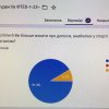 Використання анаболічних стероїдів у фізичній реабілітації та спорті (засідання наукового гуртка)